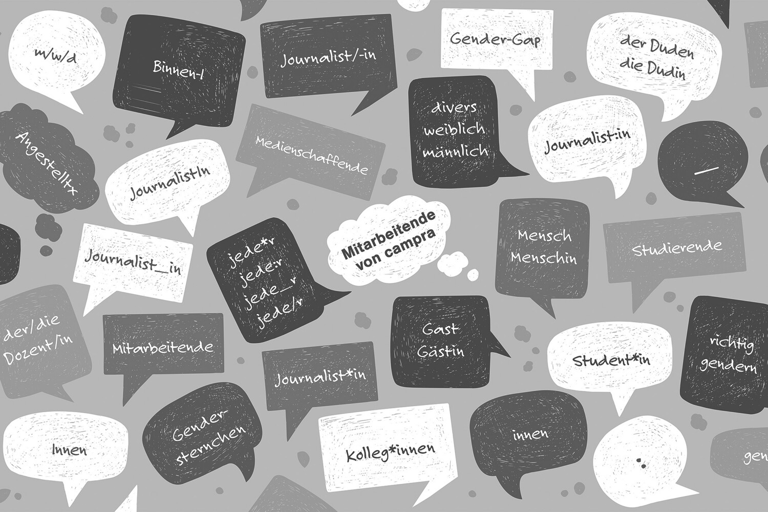 Foto-Kollage zum Artikel Gendern