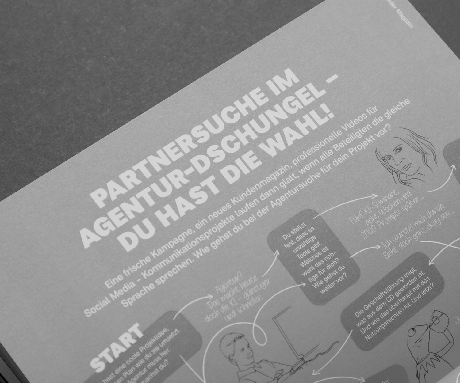 Der Entscheidungsbaum im Rekorder-Magazin zur Agentursuche
